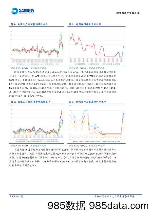 2023四季度策略报告：美联储保持高位利率更长时间背景下沪铝价格或先强后弱-20231016-宏源期货插图4