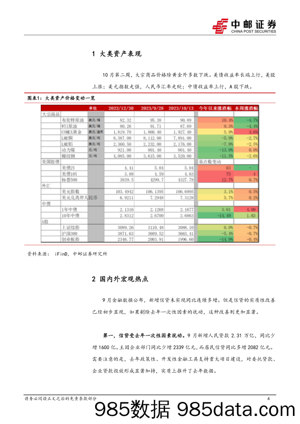 9月信贷同比表面平淡，实则改善已现-20231014-中邮证券插图3