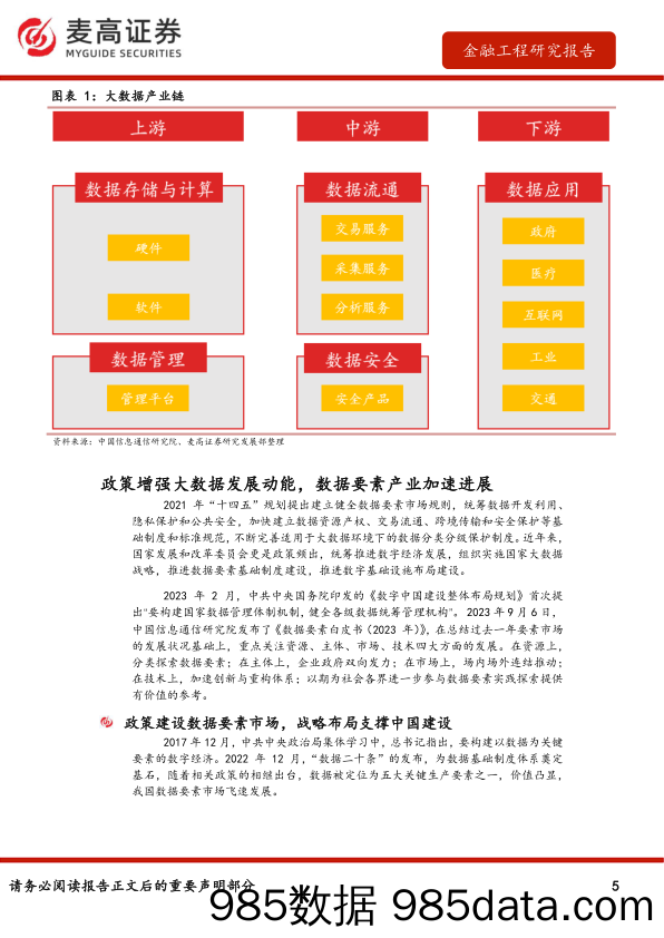 中证大数据产业指数投资价值分析：释放数据价值，推进大数据产业快速发展-20231017-麦高证券插图4