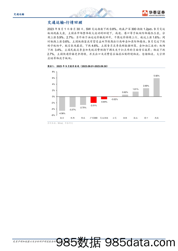 交通运输行业月报：假期出行数据亮眼，快递将迎旺季-20231008-华泰证券插图2