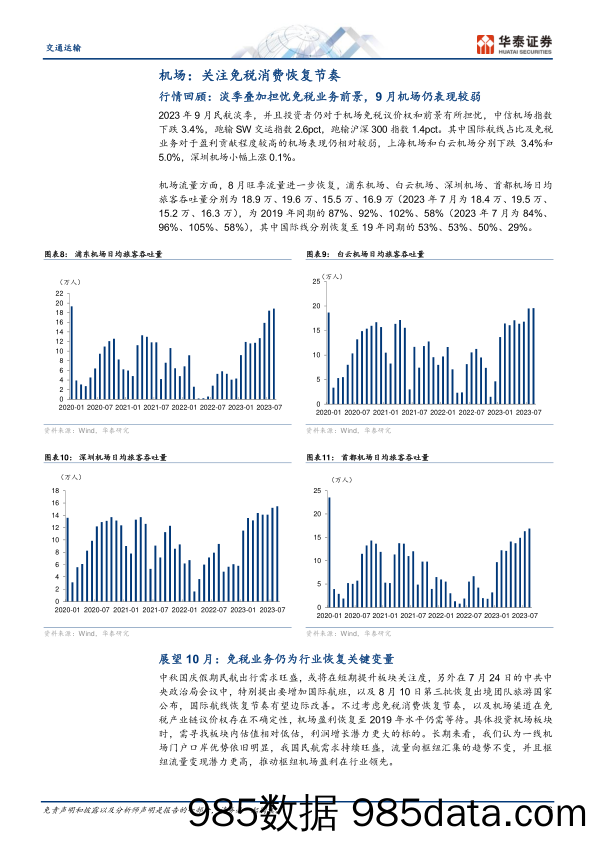 交通运输行业月报：假期出行数据亮眼，快递将迎旺季-20231008-华泰证券插图5