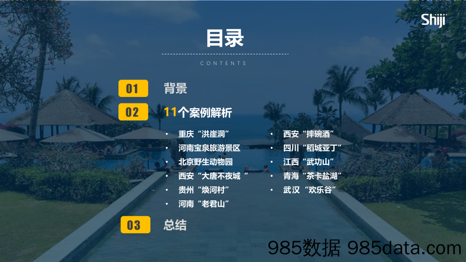 【文旅营销案例】2023从11个“网红”案例，看旅游景区如何利用抖音做营销插图1