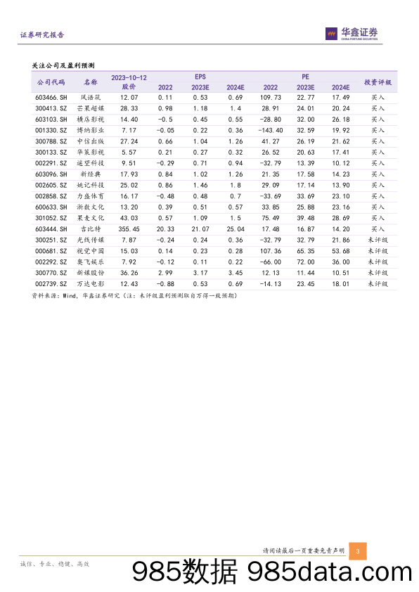 传媒行业深度报告：2024年策略，传媒如何看？-20231013-华鑫证券插图2