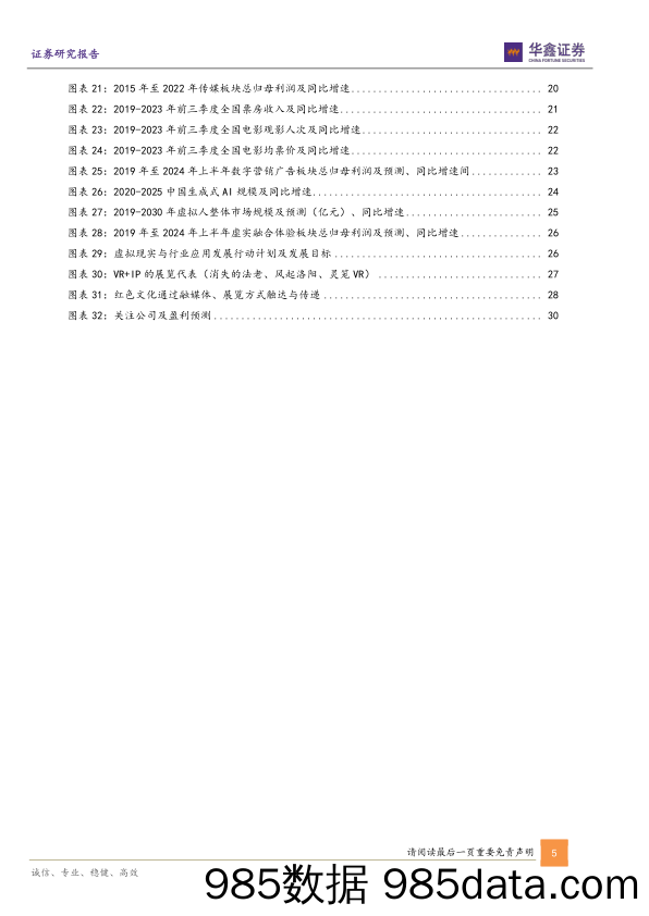 传媒行业深度报告：2024年策略，传媒如何看？-20231013-华鑫证券插图4