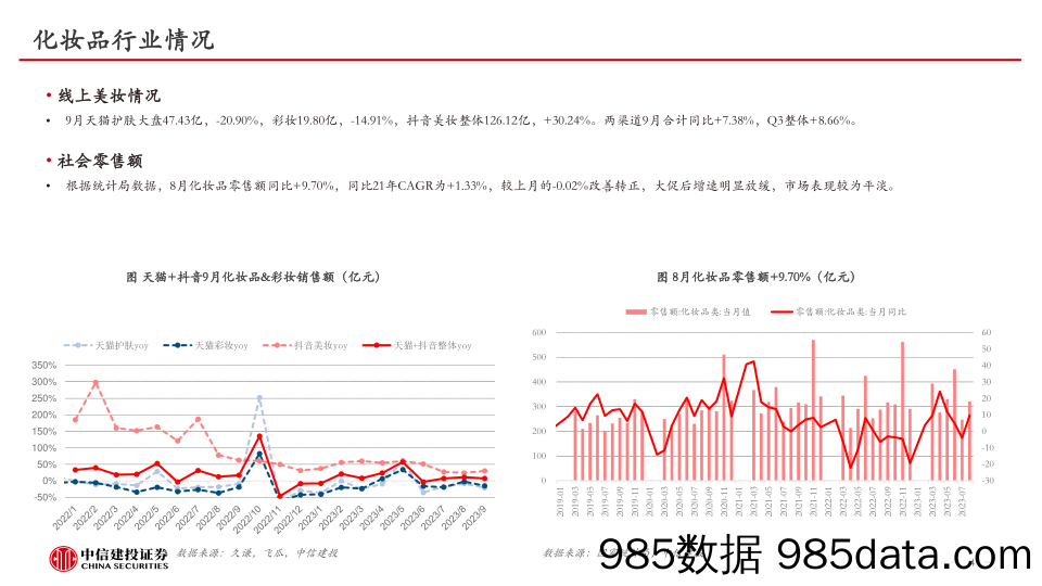 化妆品行业9月月报：日系品牌份额显著下滑，各品牌推新蓄力双十一-20231015-中信建投插图3