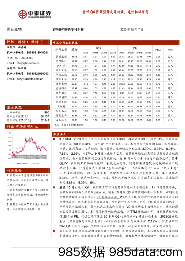 医药生物行业月报：看好Q4医药强势反弹持续，建议积极布局20231007-中泰证券