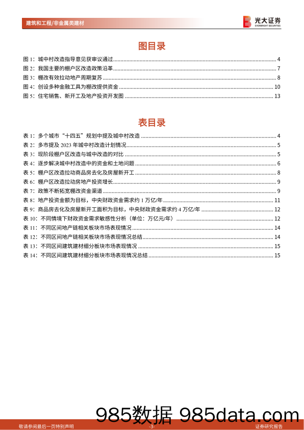 建筑和工程行业装配式建筑与绿色建筑行业深度研究之八：城中村改造箭在弦上，回望棚改影响几何？-20231010-光大证券插图2