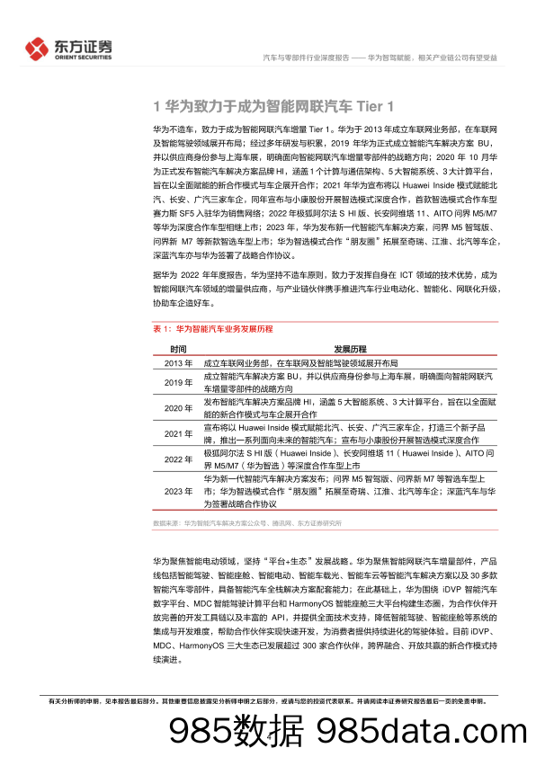 汽车与零部件行业深度报告：华为智能汽车业务系列报告之五，华为智驾赋能，相关产业链公司有望受益-20231015-东方证券插图3