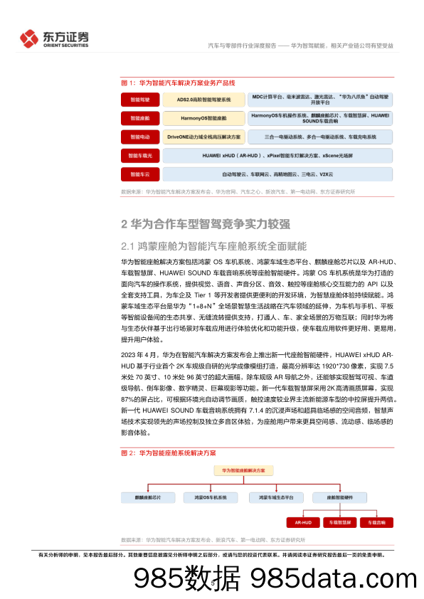 汽车与零部件行业深度报告：华为智能汽车业务系列报告之五，华为智驾赋能，相关产业链公司有望受益-20231015-东方证券插图4