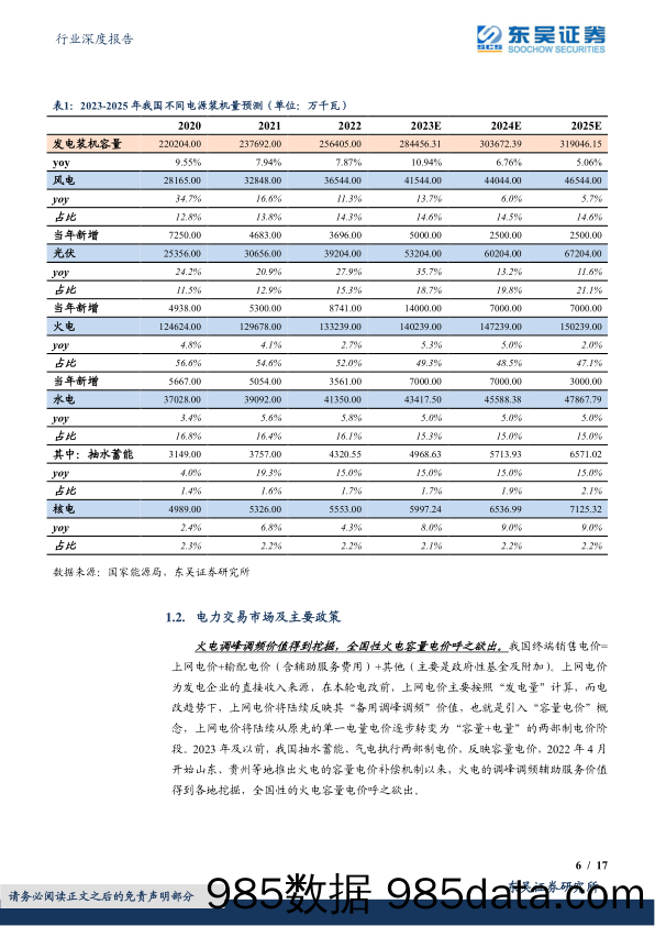 电价行业深度报告：从电力体制改革趋势看产业投资机会-20231008-东吴证券插图5