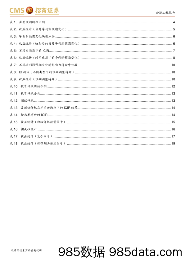 行业轮动系列报告：基于分析师预期明细数据的行业预期共振-20231019-招商证券插图2