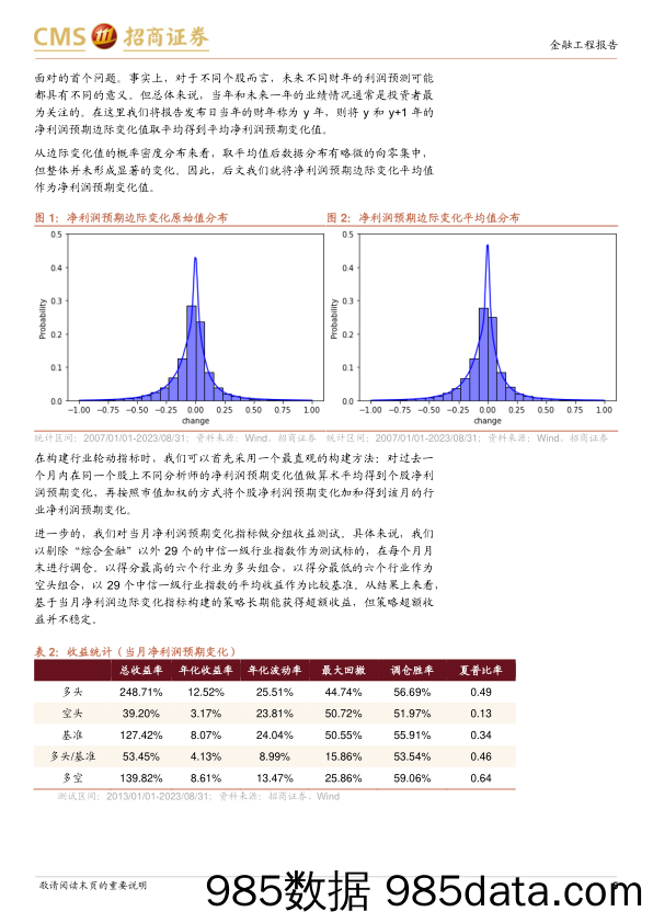 行业轮动系列报告：基于分析师预期明细数据的行业预期共振-20231019-招商证券插图4