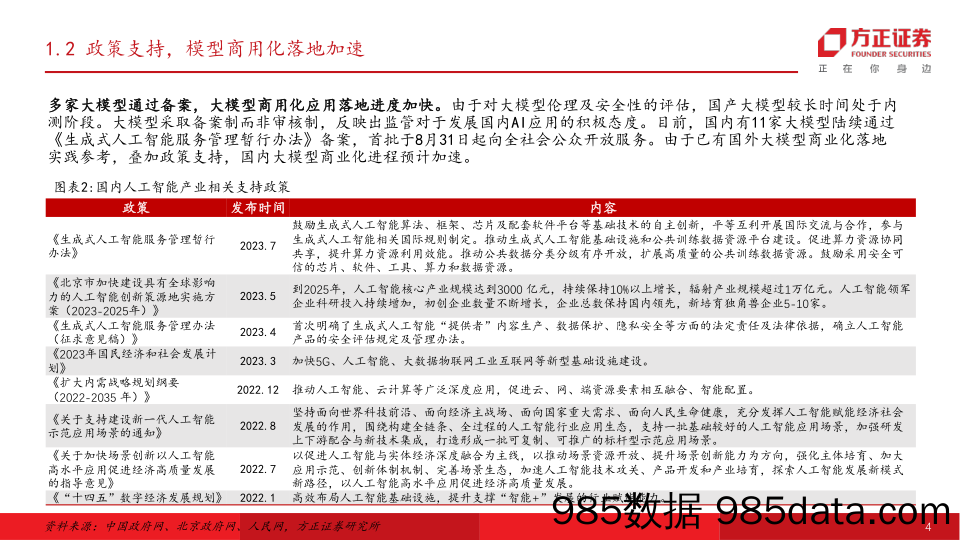 计算机行业专题报告：国内外大模型流量分析，行则将至-20231013-方正证券插图3