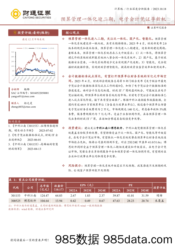 计算机行业深度分析报告：预算管理一体化迎二期，电子会计凭证孕新机-20231018-财通证券