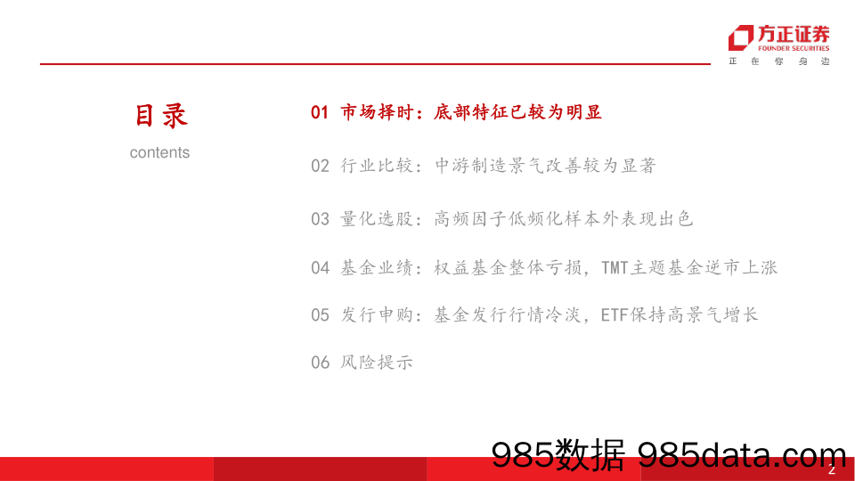 金融工程2023年回顾及2024年展望：市场底部特征已明显，高频因子低频化样本外表现出色-20231019-方正证券插图1