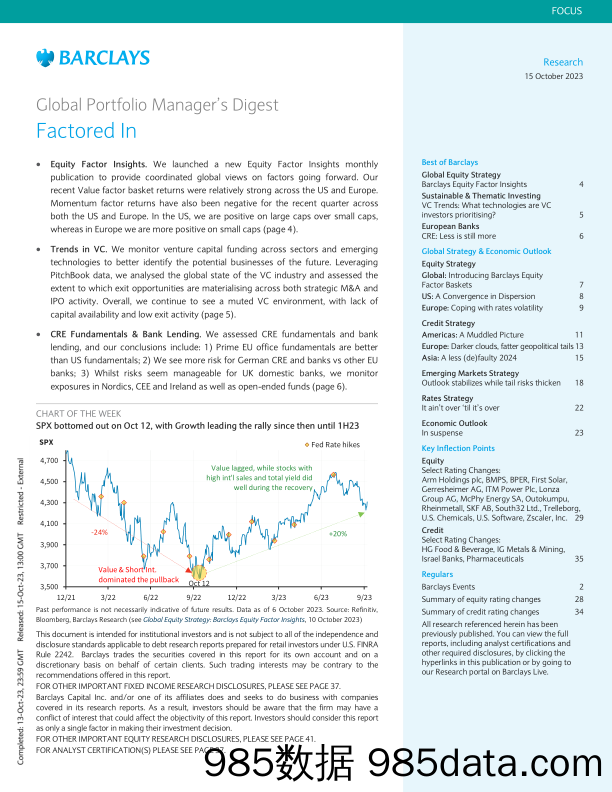 Barclays_Global_Portfolio_Managers_Digest_Factored_In