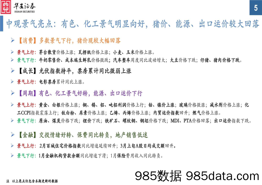 中观景气纵览第57期：有色、化工景气明显向好，猪价、能源、出口运价较大回落-240313-华安证券插图4