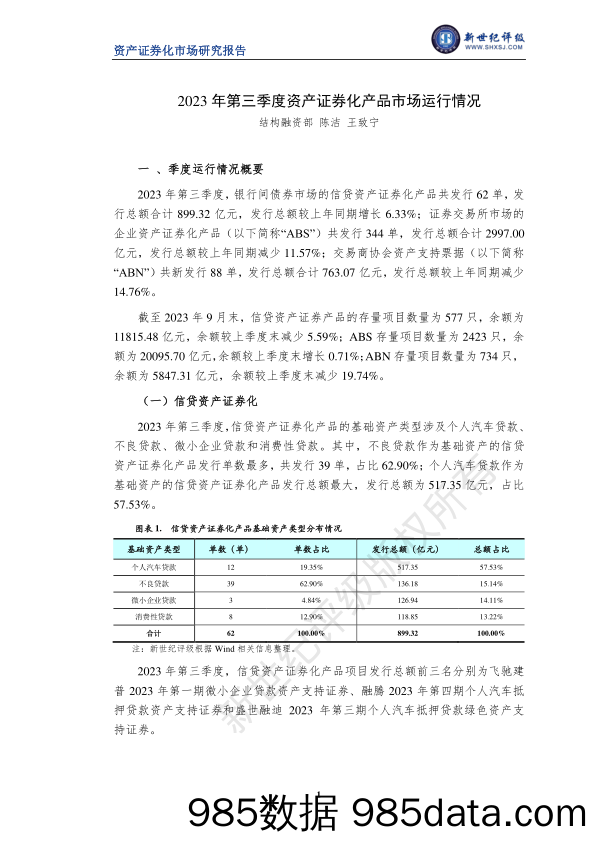 新世纪评级-2023年第三季度资产证券化产品市场运行情况