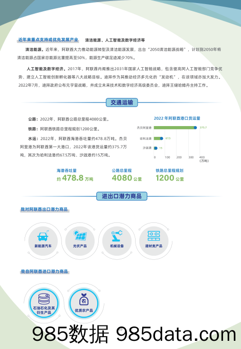 阿联酋贸易指南（2023年）插图2