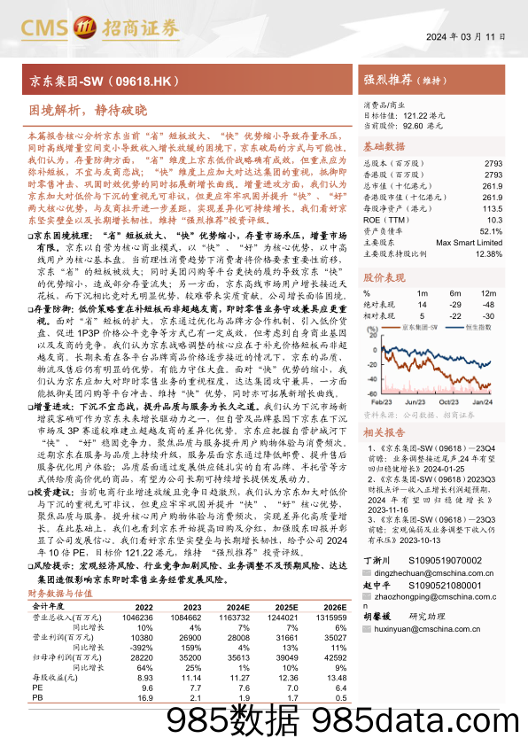 京东集团-SW(09618.HK)困境解析，静待破晓-240311-招商证券