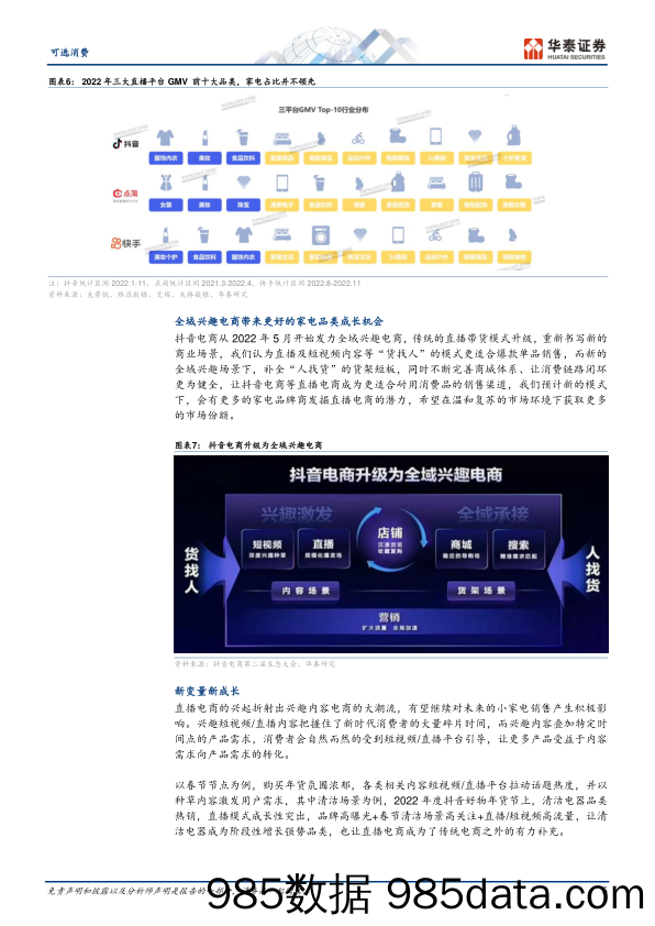 【直播报告】可选消费行业：关注直播电商渠道家电增量-20230117-华泰证券插图4