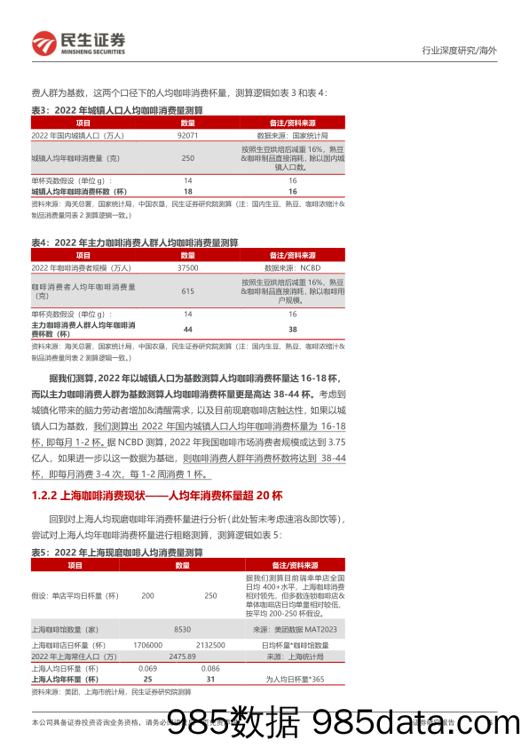 【咖啡市场报告】消费行业新消费研究之咖啡系列报告：中国现磨咖啡市场有多大&瑞幸的天花板在哪？-20230808-民生证券插图4