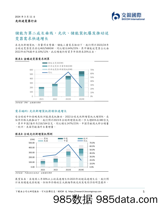 光伏逆变器行业：储能第二成长曲线已至，拉开逆变器新序章-240311-交银国际插图4