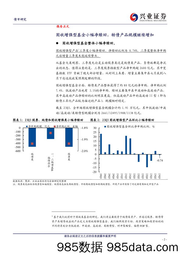 23Q3固收增强基金季报规模变化和可转债持仓分析：红海特征明显，转债仍受重视-20231029-兴业证券插图1