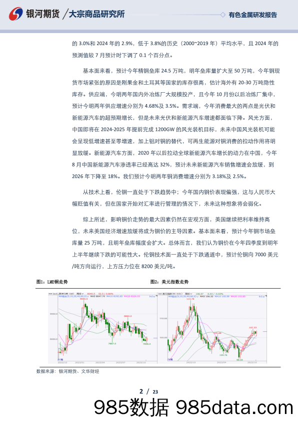 供应压力增大，铜价下行可期-20231025-银河期货插图1