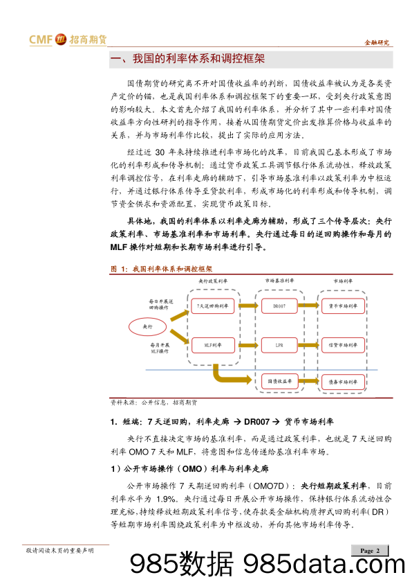 国债期货专题报告：国债期货隐含收益率在我国利率体系中的应用研究-20231013-招商期货插图1