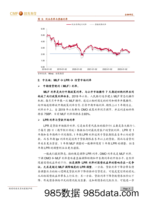 国债期货专题报告：国债期货隐含收益率在我国利率体系中的应用研究-20231013-招商期货插图4