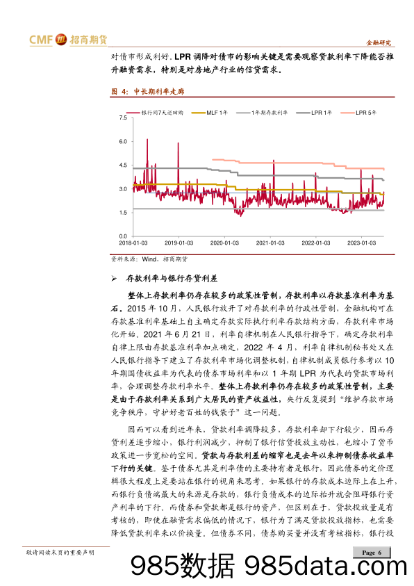 国债期货专题报告：国债期货隐含收益率在我国利率体系中的应用研究-20231013-招商期货插图5