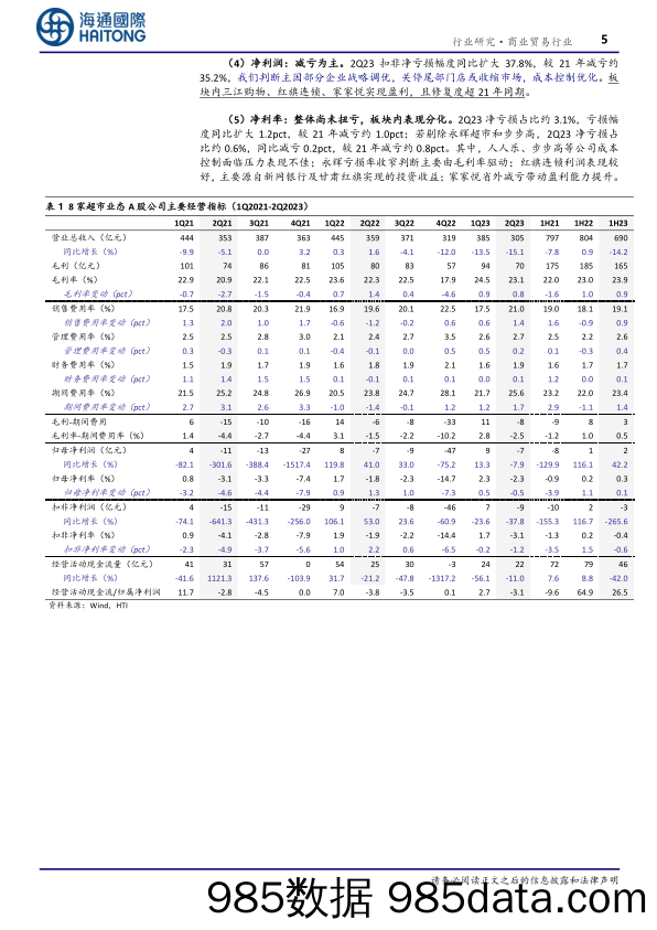 批零行业1H2023业绩总结：整体恢复正增长，百货修复趋势向好-20231003-海通国际插图4