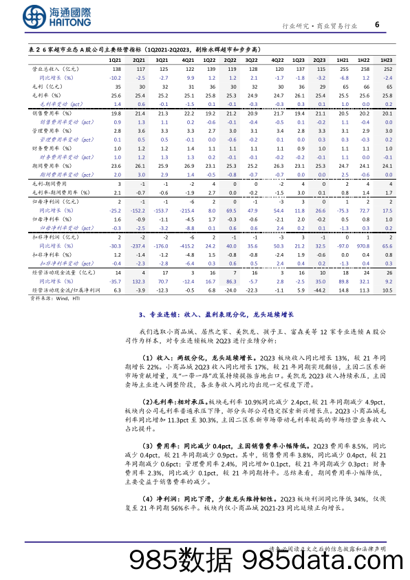 批零行业1H2023业绩总结：整体恢复正增长，百货修复趋势向好-20231003-海通国际插图5