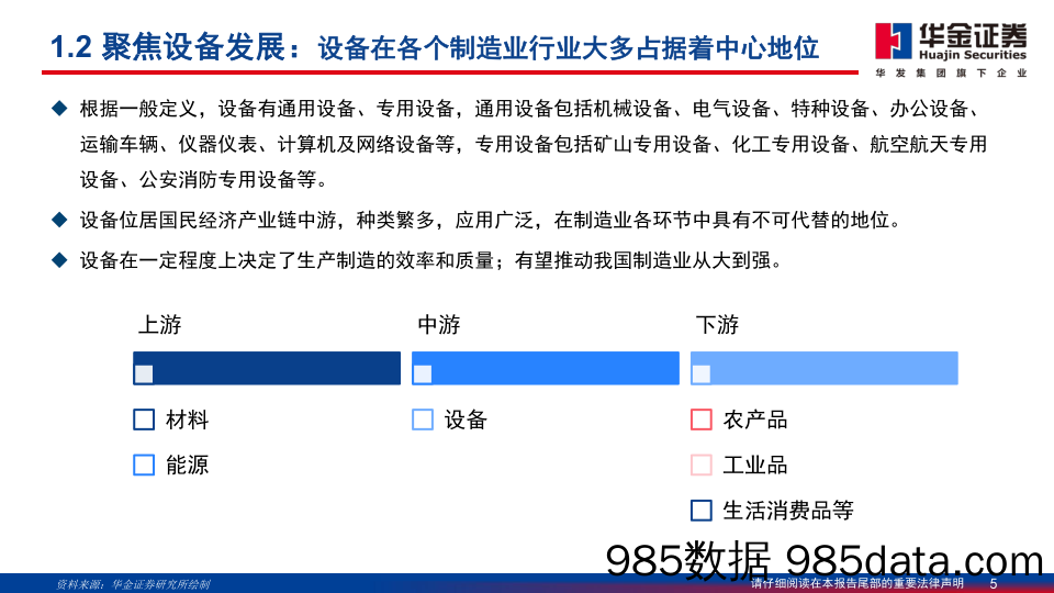 探寻2024年新股择股路径（一）：设备崛起，“自主”与“未来”双主线-20231029-华金证券插图4