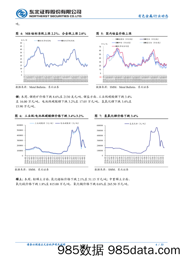 有色金属行业：巴以冲突再升级，金价重回2000美元-20231029-东北证券插图5