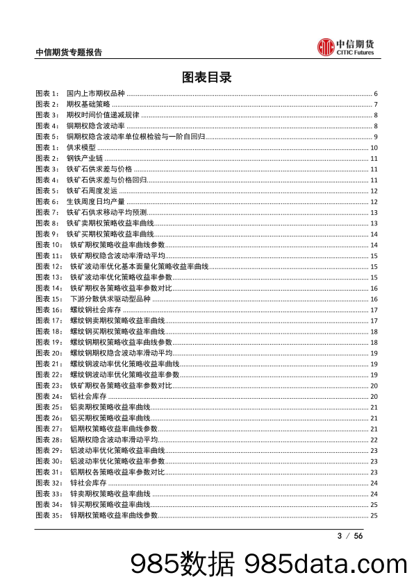 权益及期权策略专题报告（商品期权）：商品期权与基本面量化结合策略研究-20231028-中信期货插图2