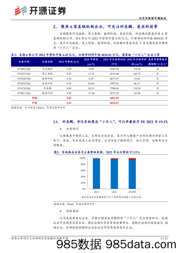 北交所策略专题报告：北交所直联机制公司观察，本期可关注科圣鹏、美亚科技-240308-开源证券插图5