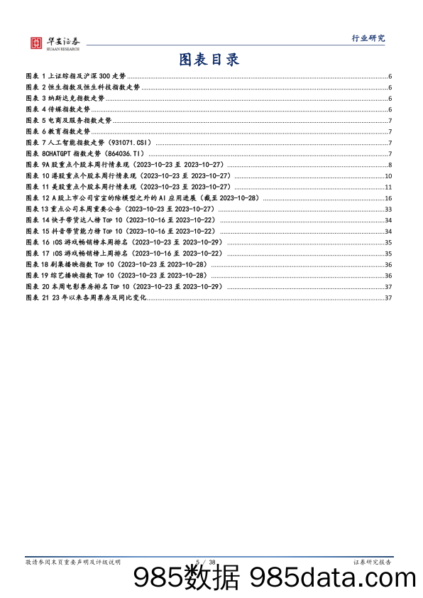 海外科技&传媒行业：腾讯混元开放文生图功能，多平台双十一预售开启-20231029-华安证券插图4