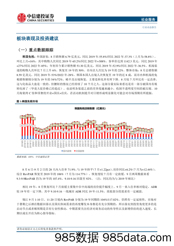 社会服务行业：双11大促预售开启，板块公司Q3业绩整体稳健-20231030-中信建投插图2