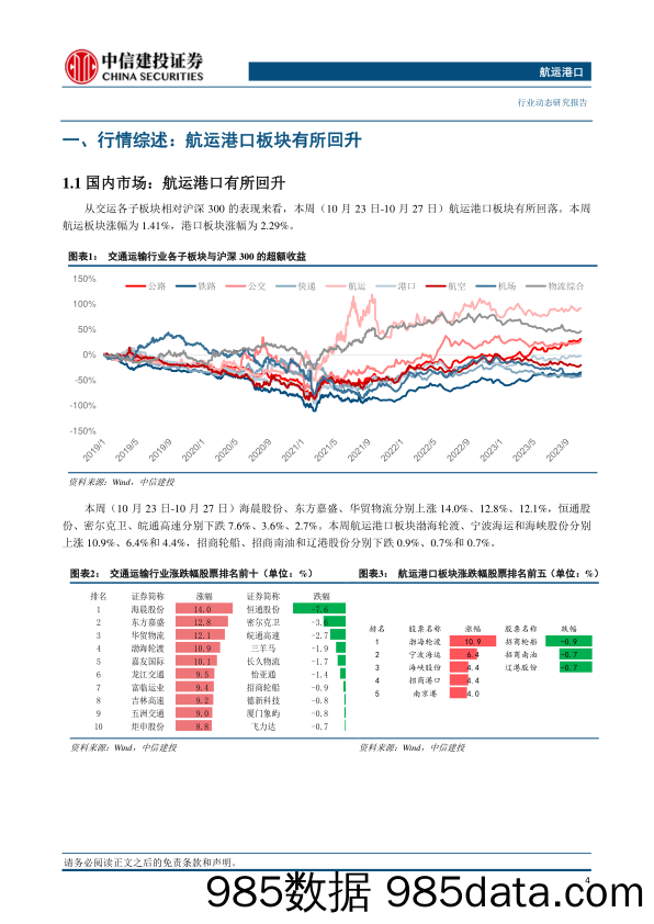 航运港口行业：集运主干航线运价全面回升，亚欧航线运价大涨-20231029-中信建投插图4