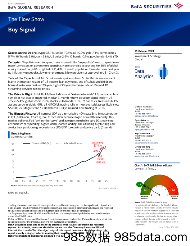 BofA-The Flow Show Buy Signal-231020