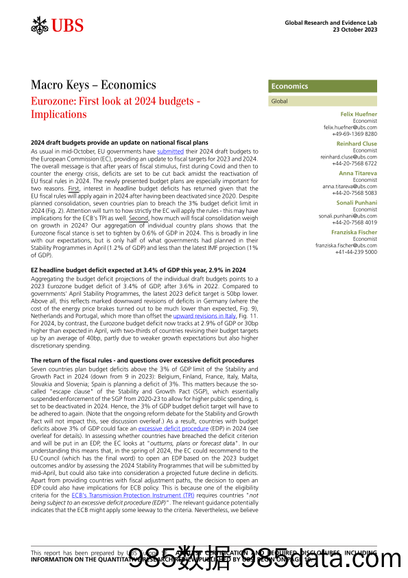 Economics-Macro Keys – Economics _Eurozone First look at 2024 budgets...-104530308