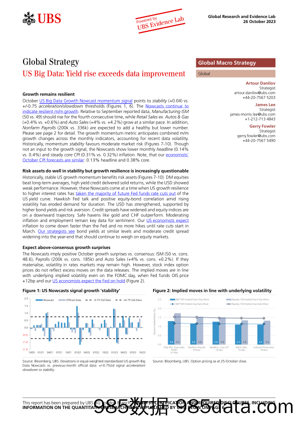 UBS Equities-Global Strategy _US Big Data Yield rise exceeds data improv...-104613353