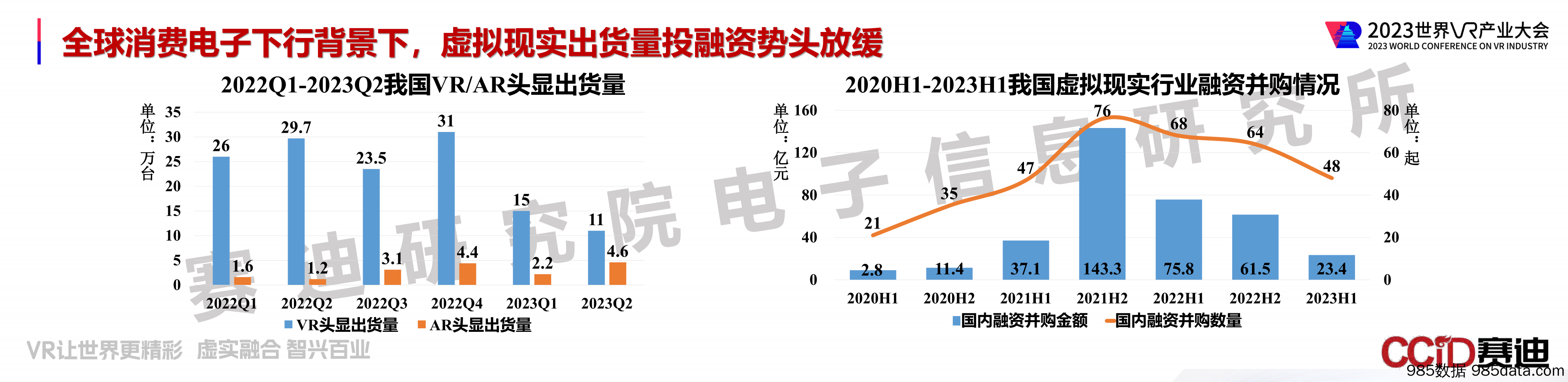 虚拟现实产业发展的新供给新应用插图1