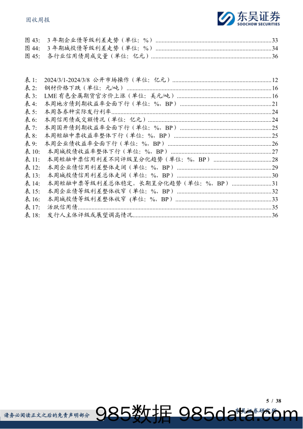 固收周报：如何看待2024年2月CPI同比转正？-240310-东吴证券插图4