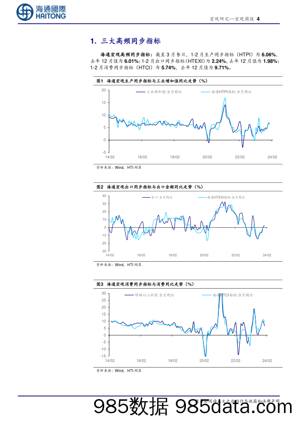 国内高频指标跟踪(2024年第8期)-240311-海通国际插图3