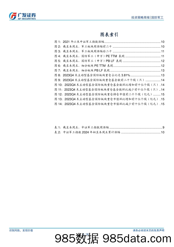 国防军工行业：国防预算维持7.2%25增长，新质新域景气度有望提升-240310-广发证券插图3