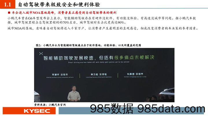 中小盘2024年度投资策略：2024，迎智能驾驶大时代-20231109-开源证券插图4