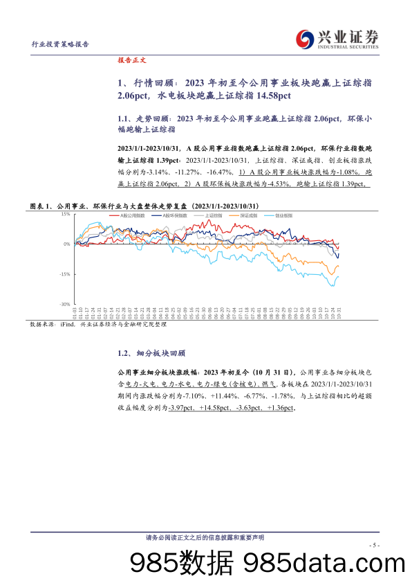 公用环保行业2023年三季报综述：火电利润现金流均大增，来水转好水电业绩修复-20231106-兴业证券插图4